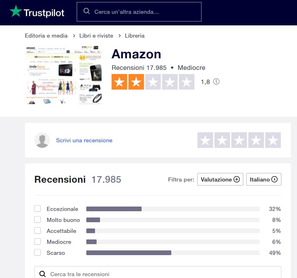 https://it.trustpilot.com/review/www.amazon.com